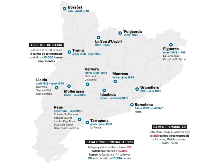 els camps de concentracio de franco