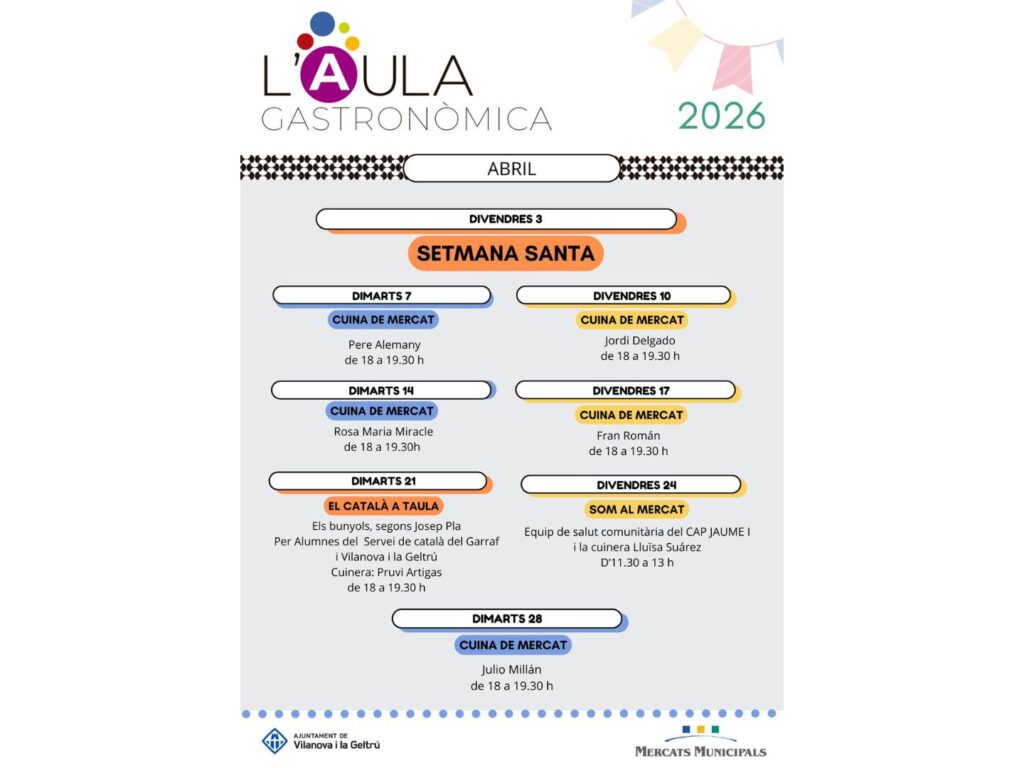 Programació de l'Aula Gastronòmica abril 2026