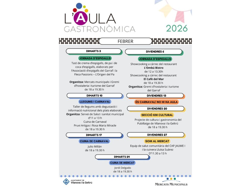 Programació de l'Aula Gastronòmica febrer 2026