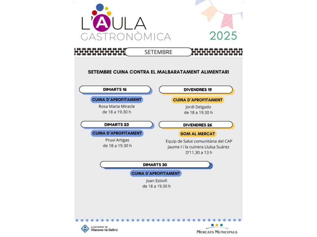 Programació de l'Aula Gastronòmica setembre 2025