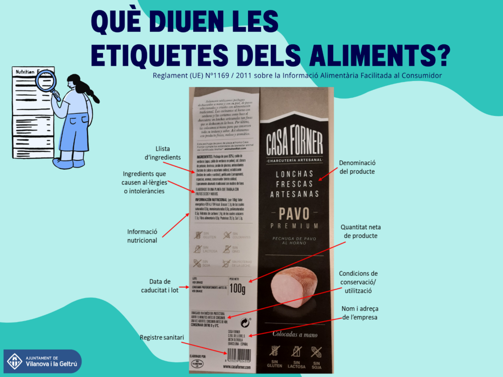 Què ens diuen les etiquetes dels aliments?